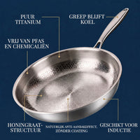Titanium koekenpan met kenmerken: puur titanium, honingraatstructuur, natuurlijk anti-aanbakeffect, zónder coating